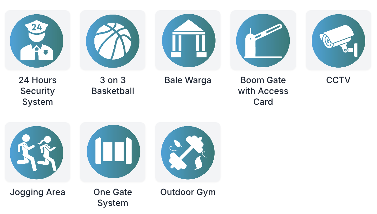 Screenshot 2025-10-11 at 13.27.28 Fasilitas Cluster Derora